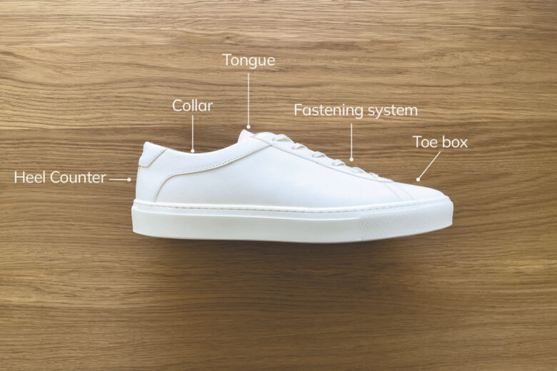 An application scenario or product detail of sneaker lining - Image 17