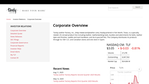 Tandy Leather - Leatherworking Tools and Supplies