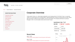 Tandy Leather - Leatherworking Supplies