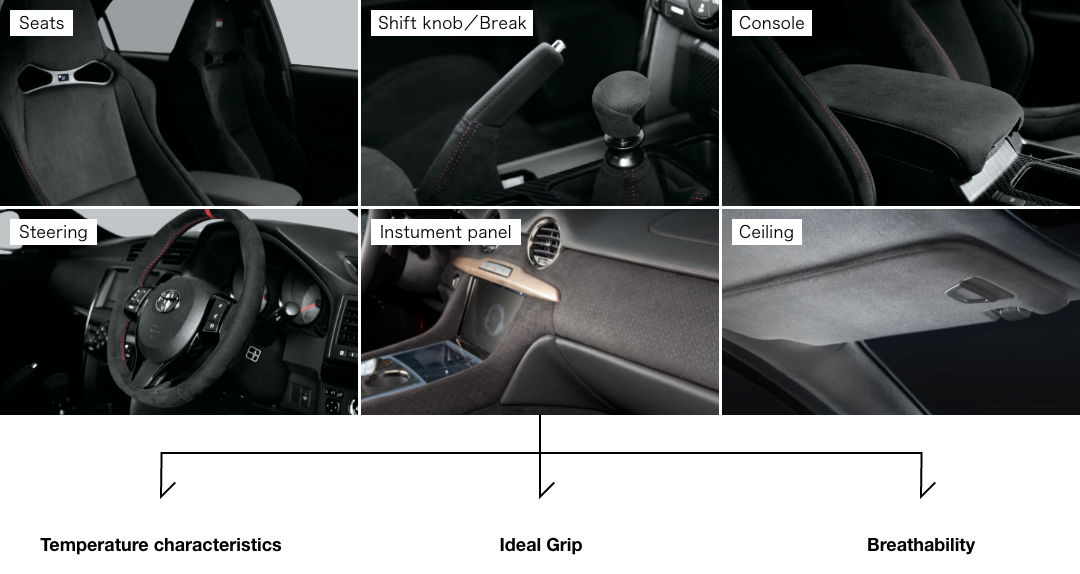 An application scenario or product detail of ultrasuede material - Image 6