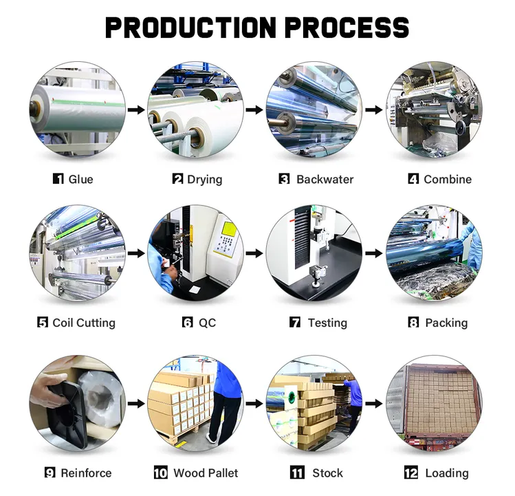 An application scenario or product detail of vinyl material for cars - Image 17