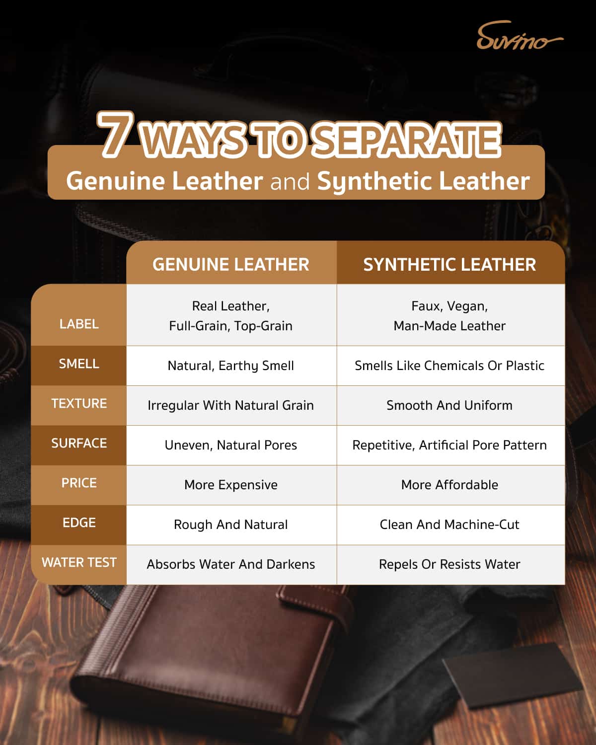 An application scenario or product detail of what is imitation leather - Image 16