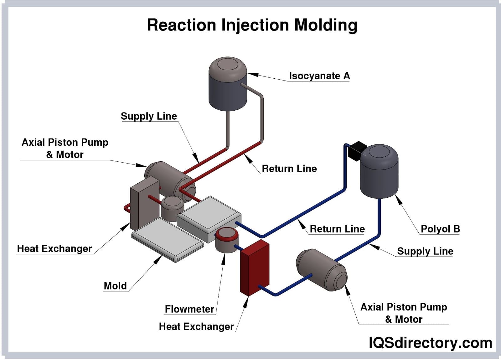 An application scenario or product detail of what is pu - Image 21
