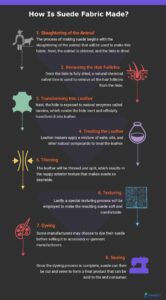 Featured image for the what is sueded guide